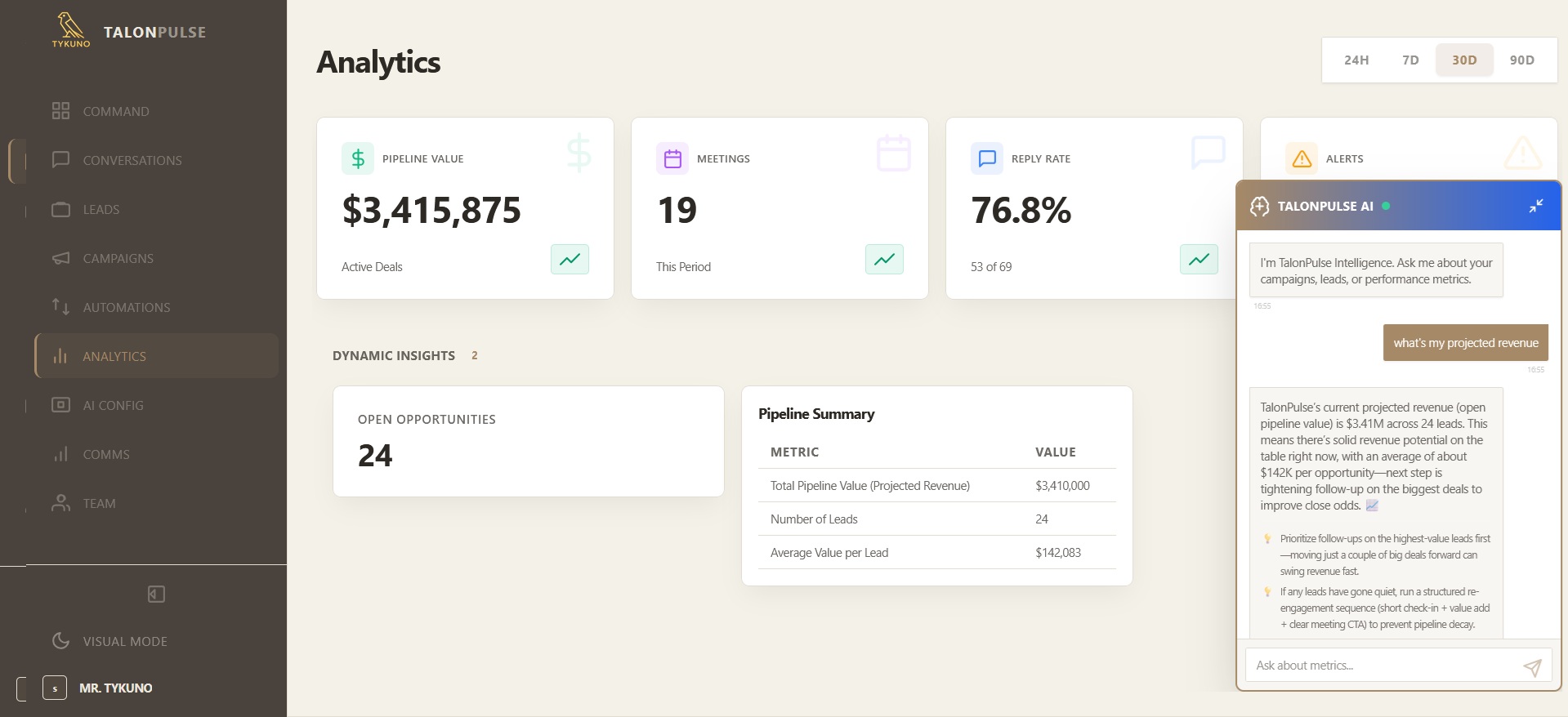 Profit Guidance Interface